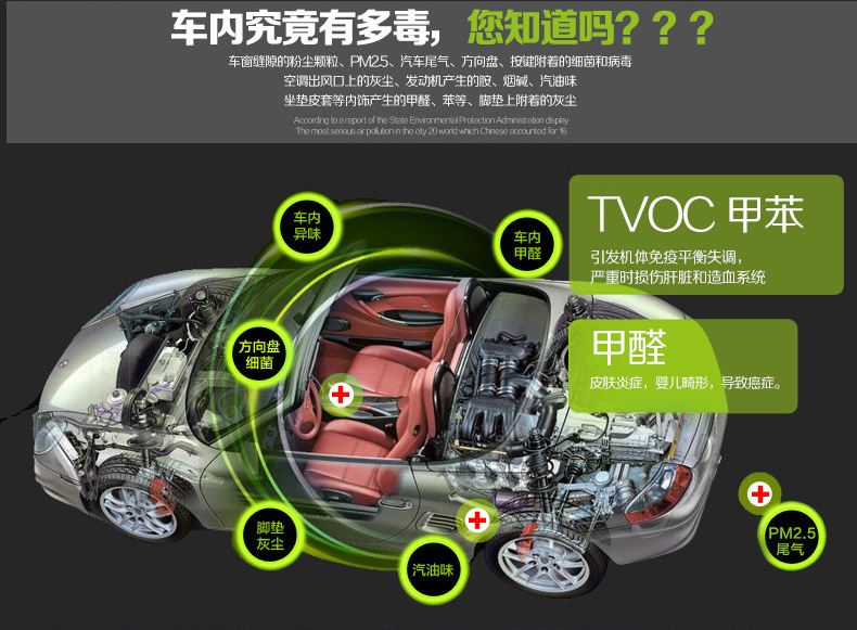 車內甲醛超標怎么辦？
