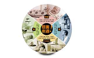 擔(dān)心甲醛超標(biāo)的危害，選擇實(shí)木家具就真的沒有