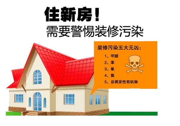 裝修污染都有哪些？