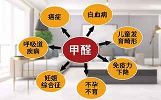 裝修甲醛對人體的危害到底有多嚴重！