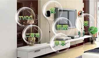 室內(nèi)空氣檢測(cè)項(xiàng)目有哪些？
